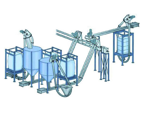 管鏈式輸送機