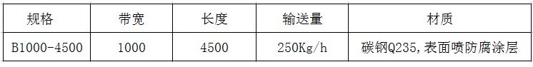 皮帶輸送機參數.jpg
