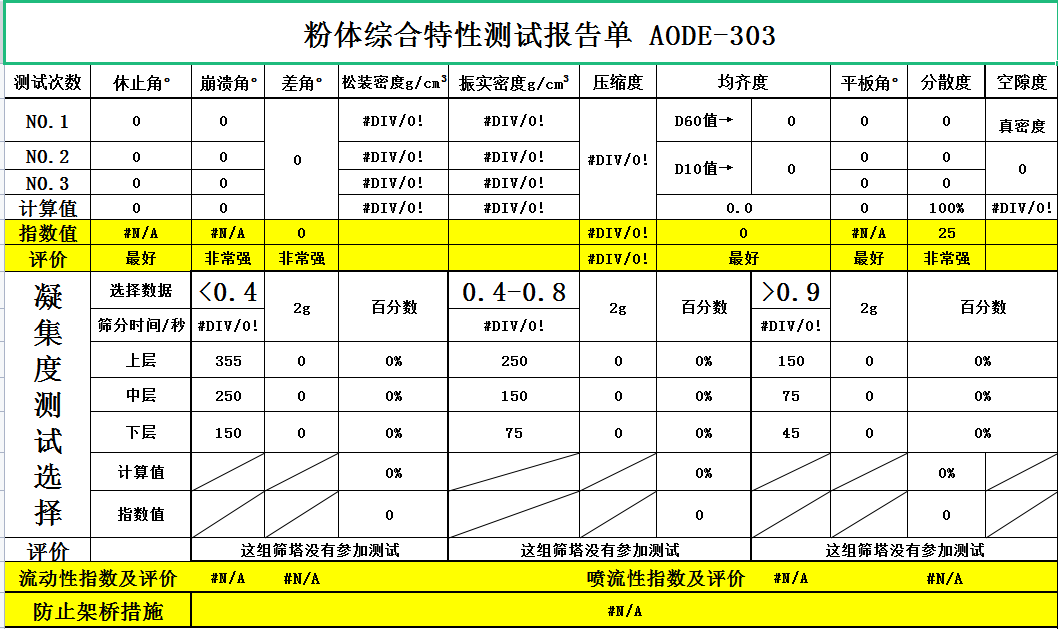 綜合特性導出表格.png