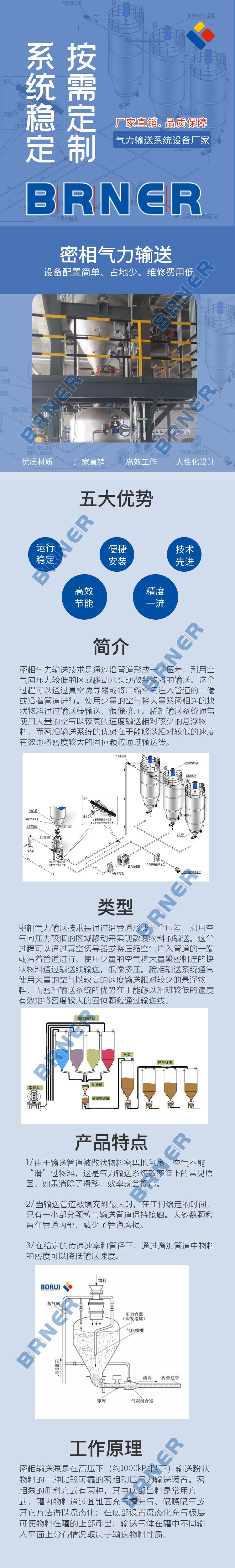 密相氣力輸送.png