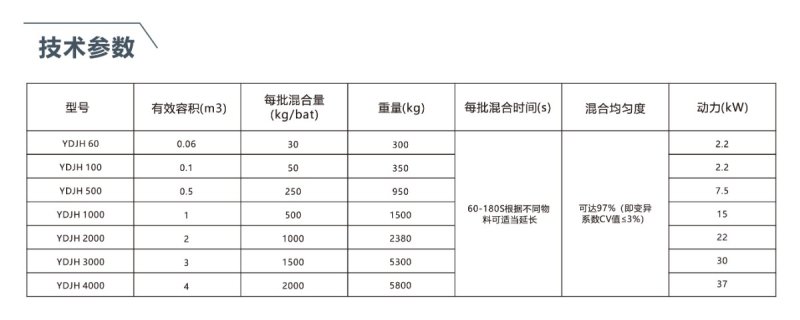 參考系數4-01.jpg