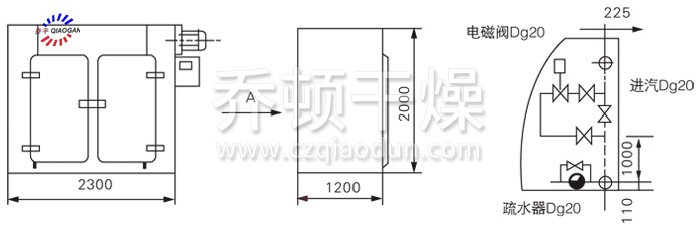 GMP烘箱結(jié)構(gòu)示意圖