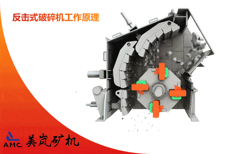 歐版反擊式破碎機