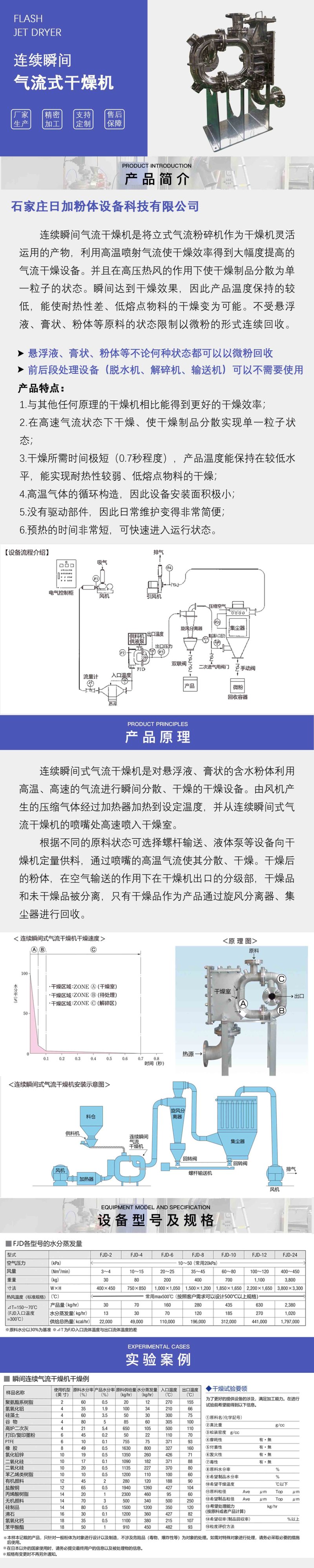 干燥機.jpg