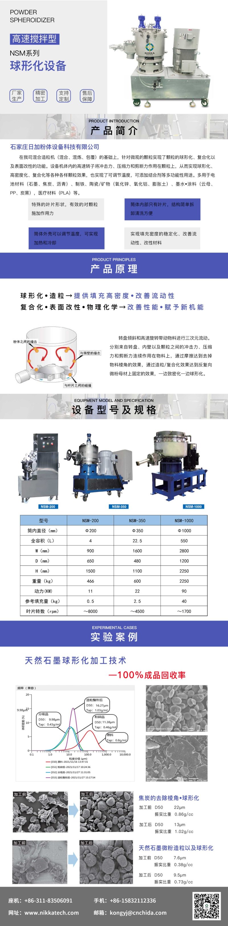 球形化設備宣傳.jpg