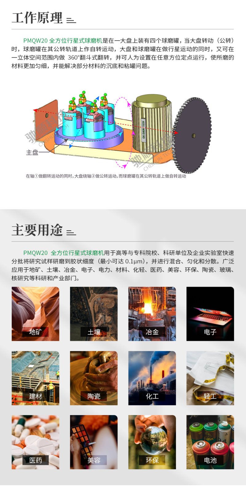 PMQW20全方位行星式球磨機_02.jpg