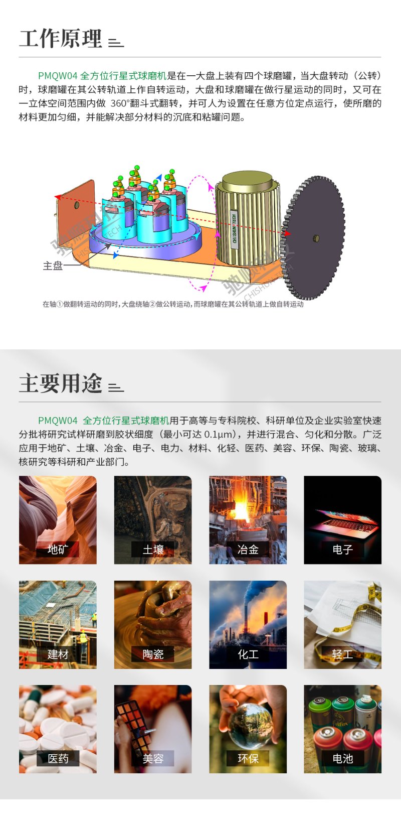 PMQW04全方位行星式球磨機_02.jpg
