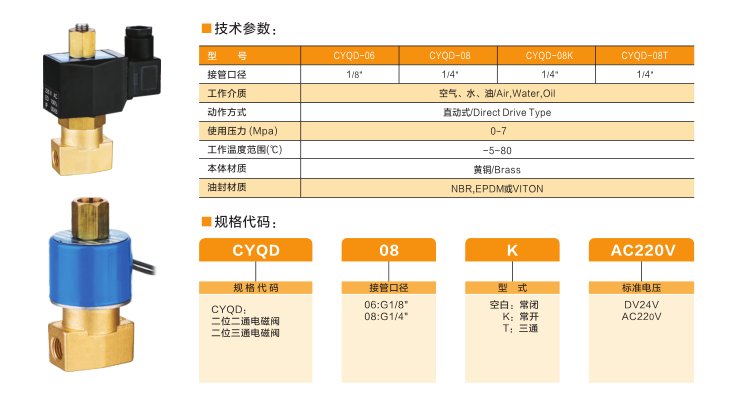 CYQD-08K