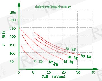 標準型 6-30KW.png