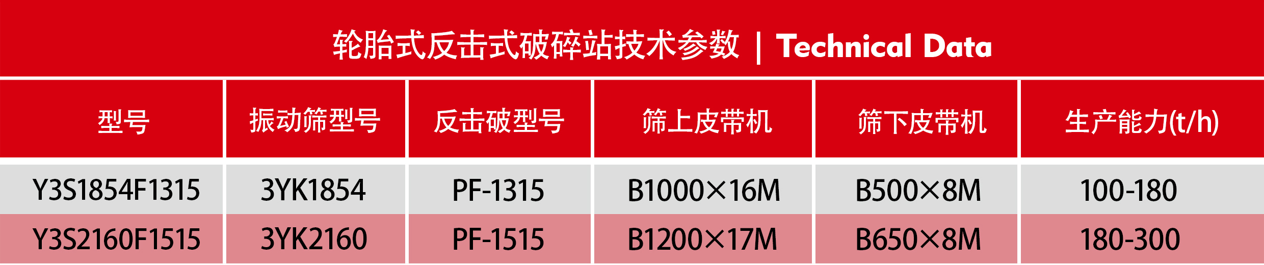 輪胎反擊.jpg