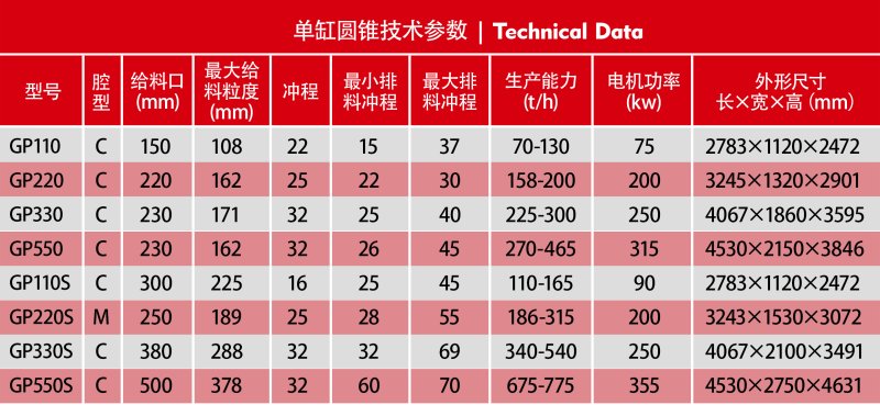 GP單杠圓錐技術參數.jpg