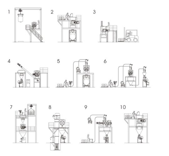 奧威臥式螺帶混合機 配套方案.png