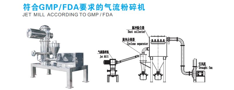 氣流粉碎機