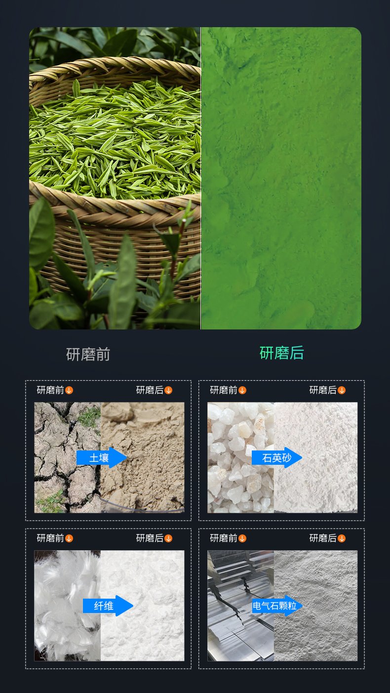 藍色半圓行星球磨機_05.jpg