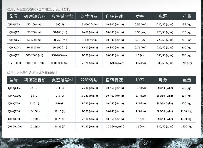 全方位行星球磨機_04.jpg