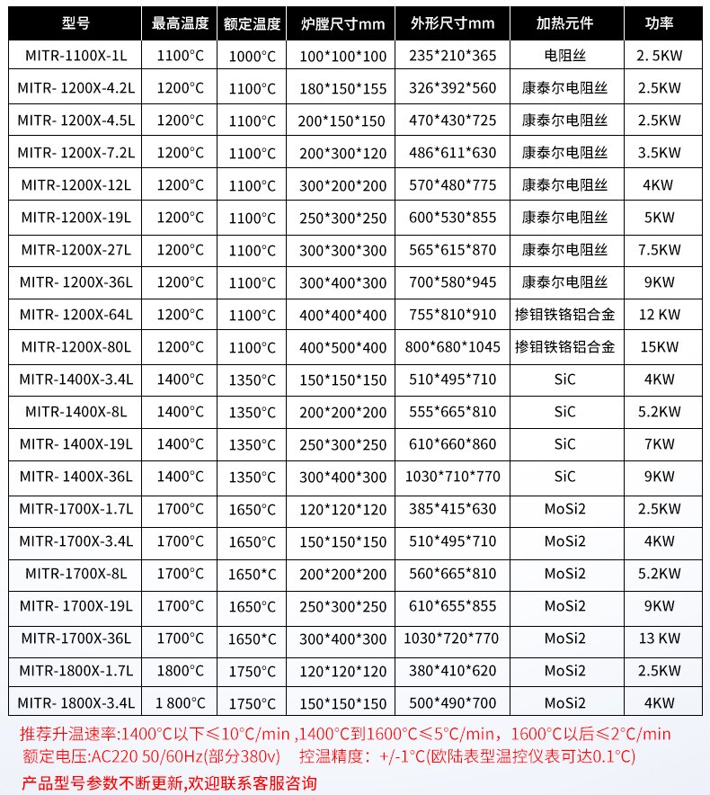 箱式爐_04.jpg