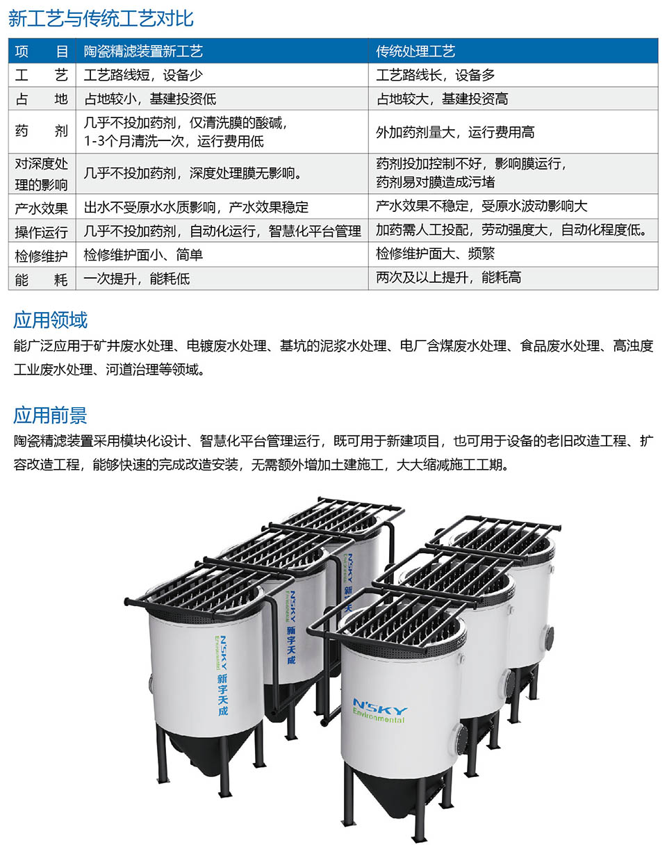 陶瓷精濾裝置
