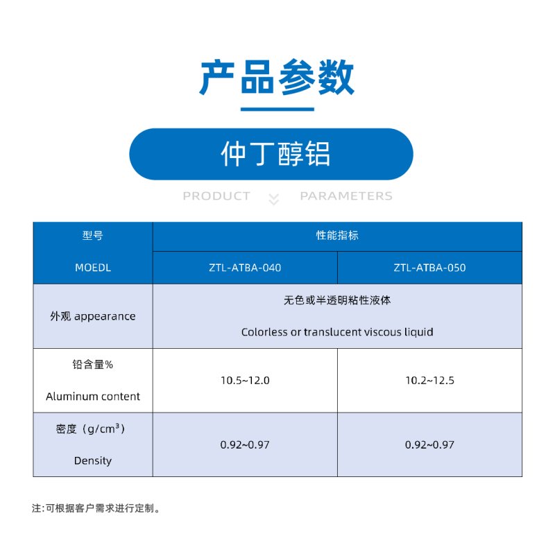 仲丁醇鋁產品參數(shù).jpg