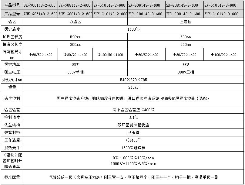 1400雙.jpg