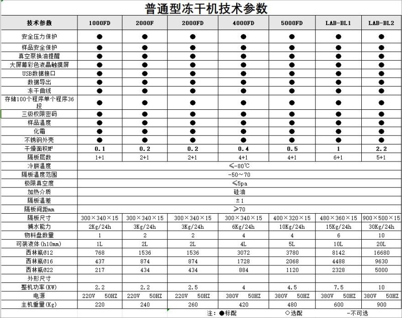 硅油-普通型（參數表）.jpg