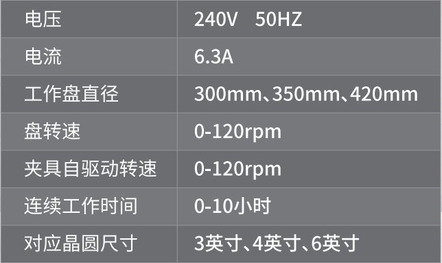 HSM-LP系列設備參數(shù).png