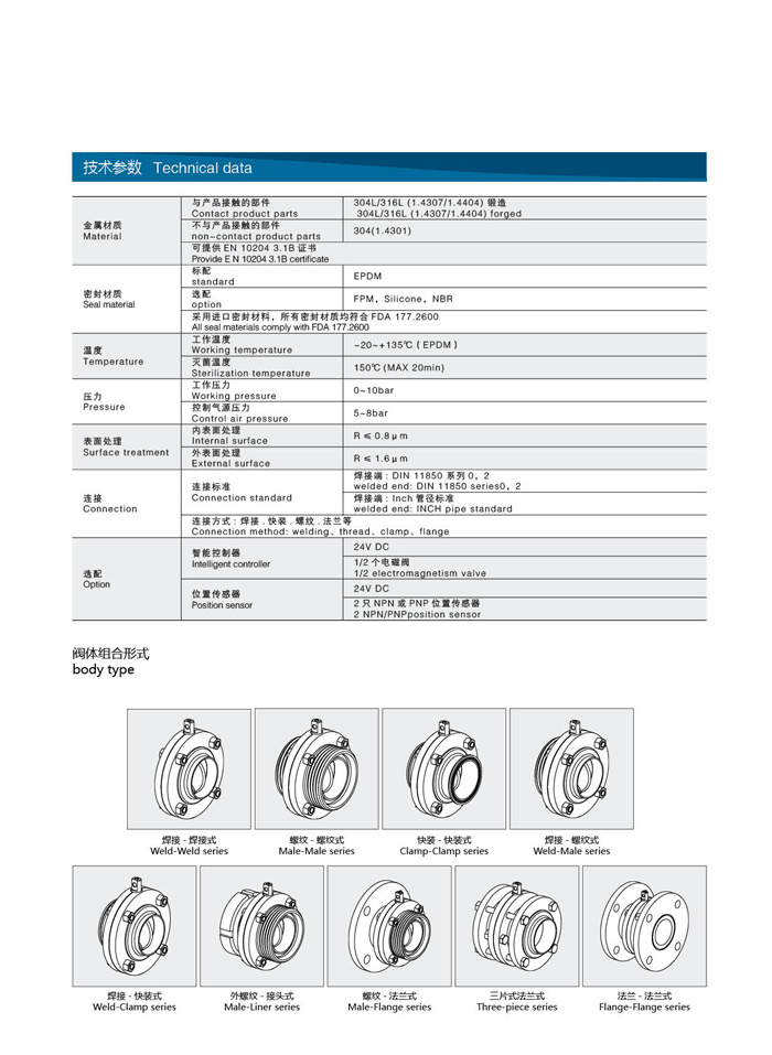  浙江奧米流體設備有限公司