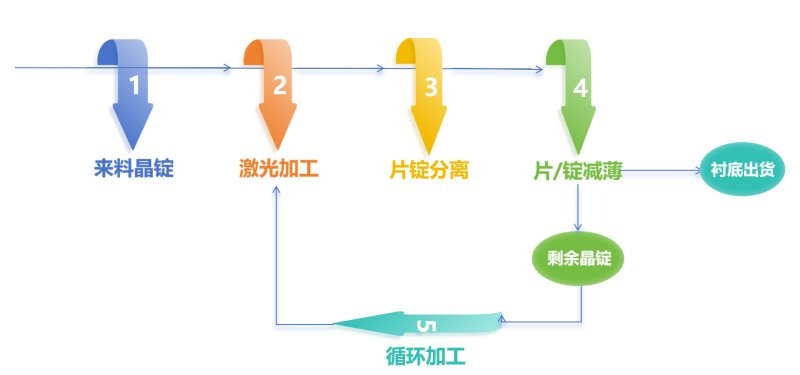 產(chǎn)品1-1.jpg