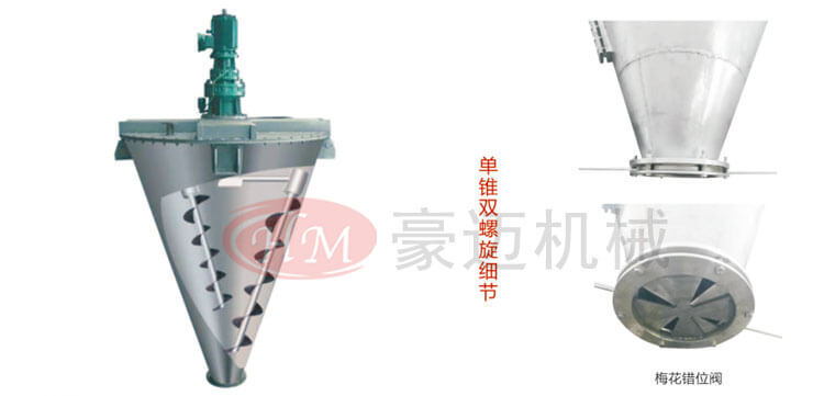 單錐雙螺旋細(xì)節(jié)展示