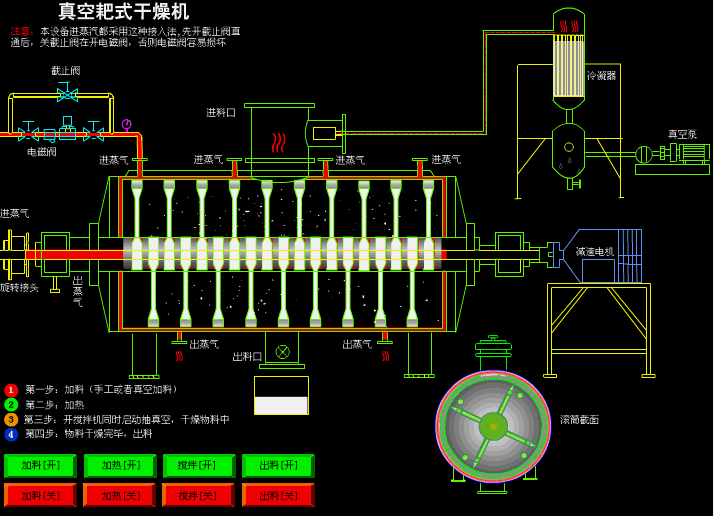 真空耙式干燥機.gif