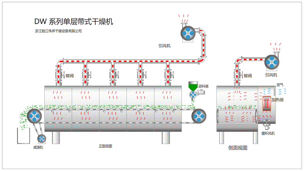 1 單層帶機.gif