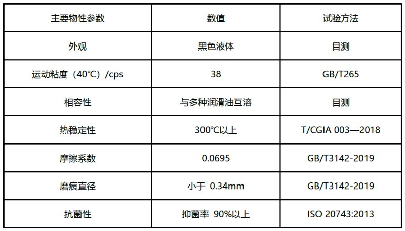 145036_805552_procont.png