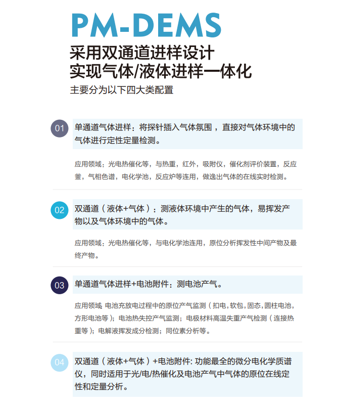 原位微分電化學(xué)質(zhì)譜儀