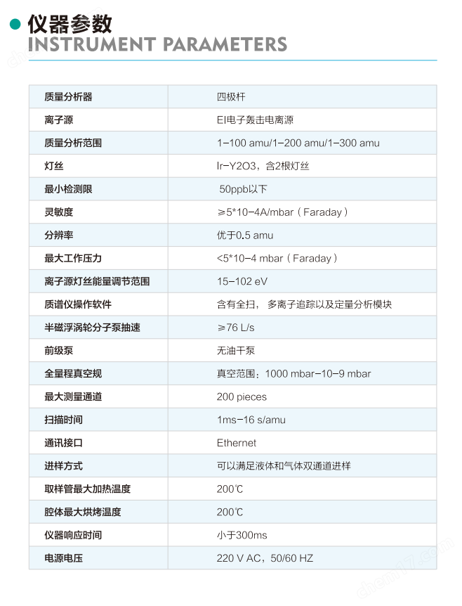 原位微分電化學(xué)質(zhì)譜儀