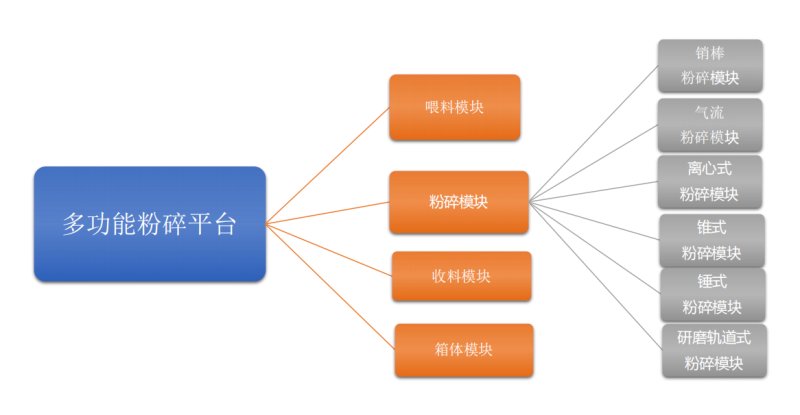 企業(yè)微信截圖_17430624959733.png