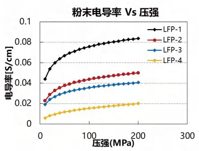 134954_588208_procont.png
