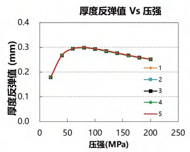 135359_712062_procont.png