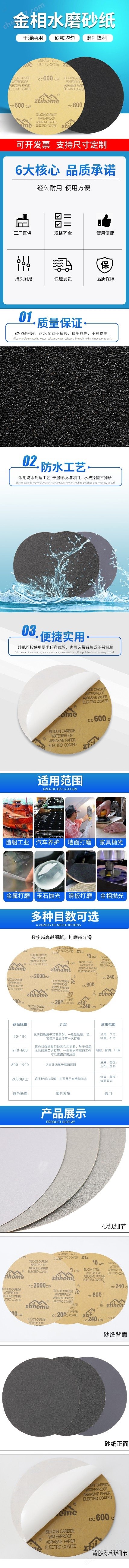 金相圓形砂紙