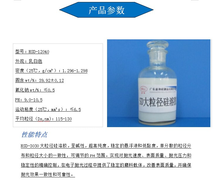 sD-12040產品參數.png
