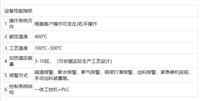 微信截圖_20250416091110.png