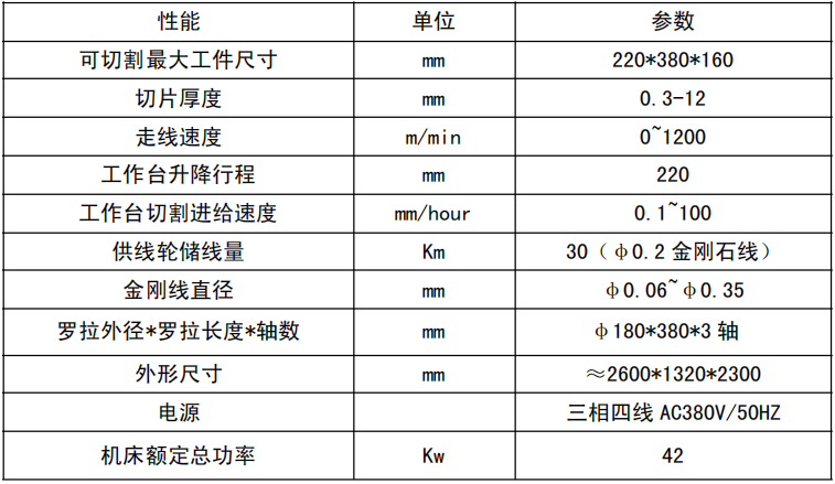 昌通電子