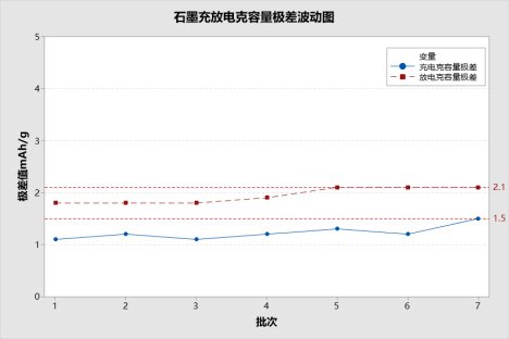 152147_167199_procont.png