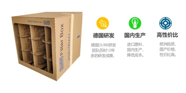 蜂窩紙漆霧過濾紙盒.png