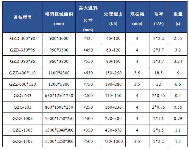 GZ 給料機