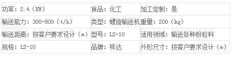 螺旋輸送機參數.png