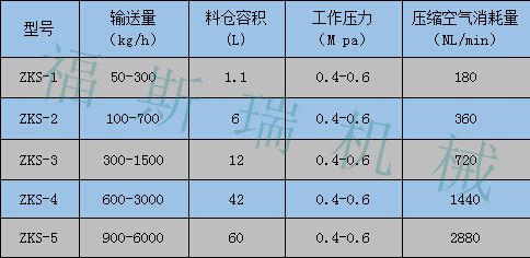 ZKS上料機_副本
