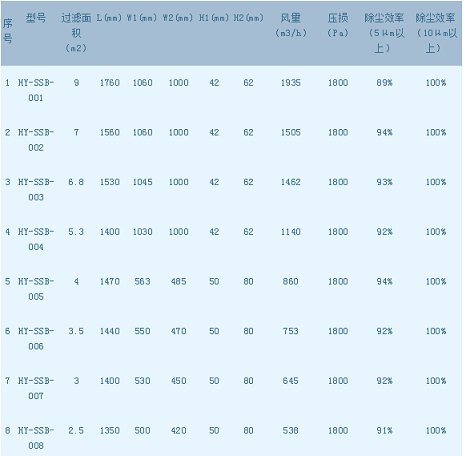 QQ圖片20170602091235.png