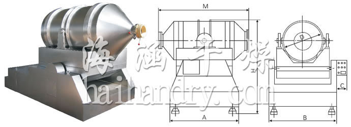 EYH系列二維運(yùn)動(dòng)混合機(jī)