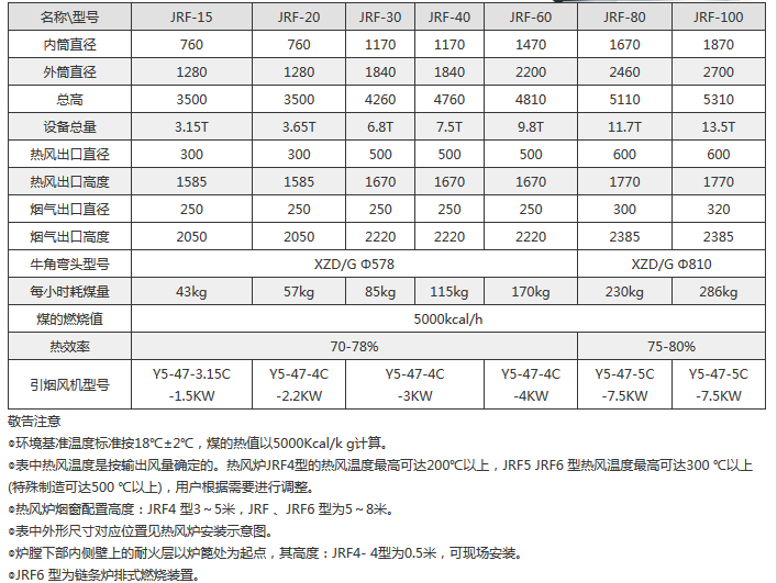 微信截圖_20171020163137.png